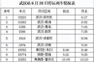 Next articleHậu vệ Milan Batsagi cho mượn Florinone nửa năm mà không có điều khoản mua đứt